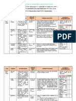 PLANEACIÓN DE ACTIVIDADES DE RETROALIMENTACIÓN 2A y B. Semana 7