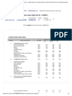 151591149-Productivity-Rate-Labor-Eqpt (4) .Xls - LABOR PRODUCTION TABLE ITEM NO A WORK DESCRIPTION M.H UNIT MANHOURS PER QUANTITY (M