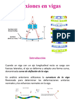 Defleciones en Viga