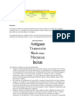 Clasificación Familias Tipografica