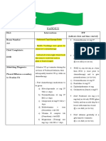 Kardex: Diet: Interventions IVF (Indicate Date and Time Started) Room Number: 313