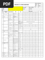 Product Audit Report