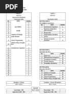 SPM Additional Mathematics Examination Format Since 2003