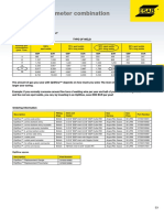 ESAB ExtractPage32-33D