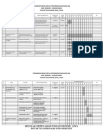 Program Kerja Tahunan Keahlian Akuntansi-Baru