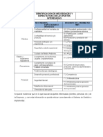 Identificacion de Necesidades y Expectativas de Las Partes Interesadas