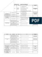 F2181 Agentes de Información Version 27 09 2017