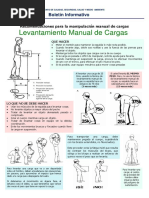 B01 Levantamiento Manual de Cargas PDF