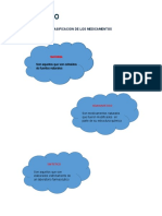 Clasificacion de Medicamentos