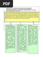 Actividad 2.1