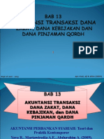 Akuntansi Transaksi Dana Zakat, Dana Kebajikan Dan Pinjaman Qardh