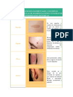 Atlas de Dermatologia