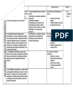 Trastorno Específico Del Aprendizaje