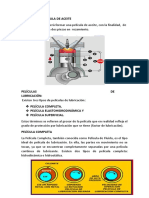 TEORIA DE LA PELÌCULA DE ACEITE Marco Teorico