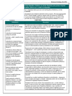 Comparație Între Procesul Civil Din Republica Moldova Și Cel Din România PDF