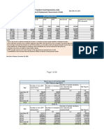 Employees' Provident Fund Organisation, India Ministry of Labour & Employment, Government of India