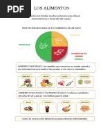 Lectura Los Alimentos