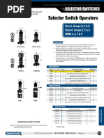 Selector Switch Operators: Class I, Groups B, C & D Class II, Groups E, F & G NEMA 3, 4, 7 & 9