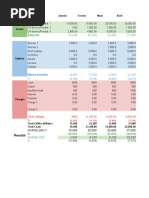 Maquette Business Plan - Inass Boubekri