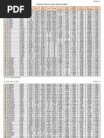 Tabla de Propiedades de Compuestos Quimi