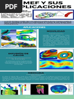 Mef y Aplicaciones PDF