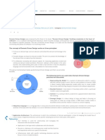 Domain Driven Design - Concept, Pros & Cons of Domain Driven Design - Optimistikinfo