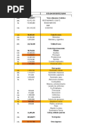 Estado de Resultados