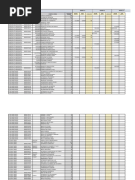 FORMATO SEGUIMIENTO DE VENTAS TRADICIONAL - PROMOTORAS.. Semana 4