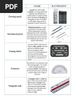 Drafting Tools and Equipments (Seth Nathan Alejandro 10-Joyous)