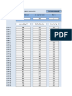 Dragonfly FX Calculator