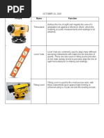 Surveying Instruments PDF