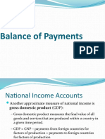 Balance of Payments