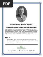 Elliott Wave Cheat Sheet