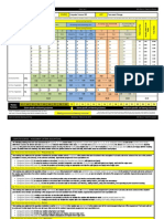 05 - Permanent Storage (Marking Sheet)