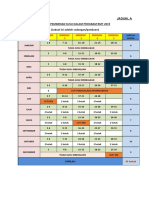 JADUAL A PEMBERIAN SUSU Kepada Murid