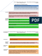 Mapa Curricular 20-21