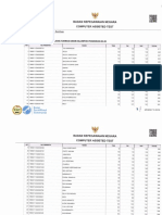 Formasi - !,Mui0-Ffin: Badahi Kepegawaiai (Nhgara Absisted Test