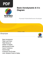 Basic Aerodynamic & V-N Diagram: Priyaranjan Pradhan/Seetharaman Ramalingam