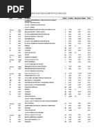 DetalleObra APUS 2020