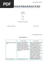 Cuadro Comparativo Enfoques Humanista y Sistemico