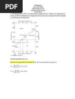 Actividad Mecánica de Materiales