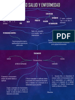 Proceso Salud Enfermedad Psicoanalisis PDF