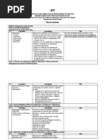 Actividades de Organização e Gestão Escolar, Fase II PDF