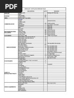 Checklist Flacq - Coeur de Ville