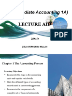 Chapter 1-The Accounting Process