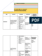 Plan Curricular de Contingencia