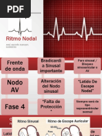 Ritmo Nodal