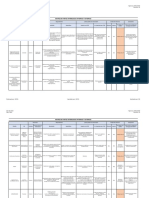 SGC-GG-R-02 (Rev.01) Matriz de Partes Interesadas Interna y Externas