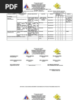 Barangay Disaster Risk Reduction Management Plan