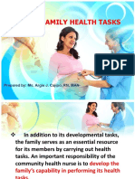 NCM 104-Family Health TAsk